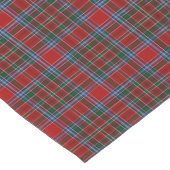 Alter schottischer Clan MacBean MacBain Tartan Kurzer Tischläufer (Ecke)