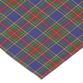 Alter schottischer Clan-MacbethTartan kariert Kurzer Tischläufer (Ecke)