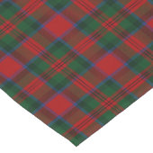 Alter schottischer Clan MacDuff Tartan kariert Kurzer Tischläufer (Ecke)