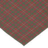 Alter schottischer Clan MacKinnon Tartan kariert Kurzer Tischläufer (Ecke)