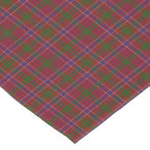 Alter schottischer Clan MacRae roter Tartan Kurzer Tischläufer (Ecke)