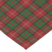 Alter schottischer Clan Nisbet Nesbitt Tartan Kurzer Tischläufer (Ecke)