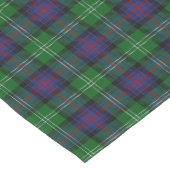 Alter schottischer Clan-SutherlandTartan kariert Kurzer Tischläufer (Ecke)