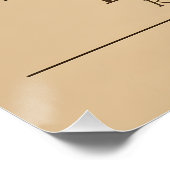 Ältere Dinge - Pabodie Expedition, Miskato Poster (Ecke)