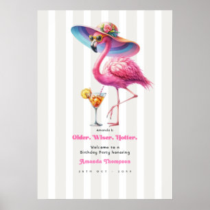 Ältere Weise Heißere Tropische Geburtstagsfeier Wi Poster