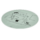 Ältere werden schneidebrett (Ecke)