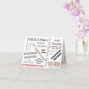 Alternative 40. Geburtstagkarte Karte