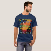 Alternative-Band 80er Posterboy T-Shirt (Vorne ganz)