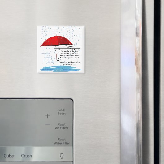 Alternative Fakten für Sq Magnet (In Situ (Kühlschrank))