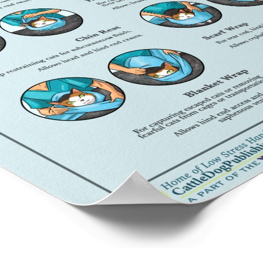 Alternative zu einem Poster (Ecke)