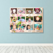 Altersentwicklung im ersten Jahr Kindergarten Foto Leinwanddruck (Insitu (Holzboden))