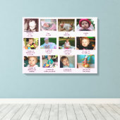 Altersentwicklung im ersten Jahr Kindergarten Foto Leinwanddruck (Insitu (Holzboden))