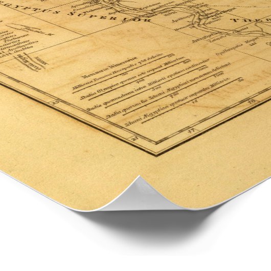 Altes Ägypten 3 Poster (Ecke)