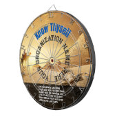 Altes Ägypten Dartboard Dartscheibe (Vorderseite rechts)