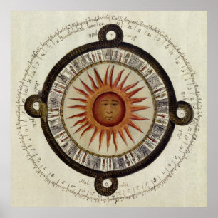 Altes Azteken-Sonnenkalender-Mexiko-Zeichnung Poster