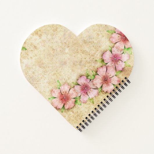 Altes Blumenwallpaper-Notebook Notizblock (Rückseite)