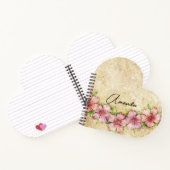 Altes Blumenwallpaper-Notebook Notizblock (Innenseite)