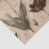 Altes Botanisches Blumenmuster (6) Seidenpapier (Detail)