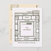 Altes Griechenland, Olympia, Plan des Gymnasiums Postkarte (Vorne/Hinten)