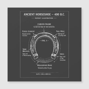 Altes Hufeisen Diagramm Magnetkarte