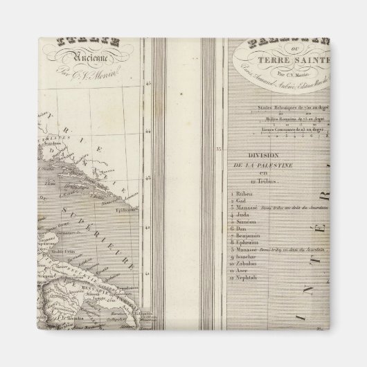 Altes Italien, Palästina Magnet (Vorne)