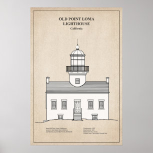 Altes Leuchtturm Point Loma - Kalifornien - SBD Poster