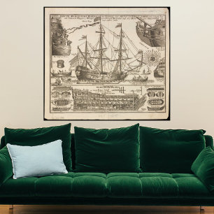 Altes Segelschiff Print Poster