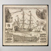 Altes Segelschiff Print Poster (Vorne)