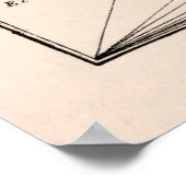 Altes Sonnensystem Außenplan (1892) Poster (Ecke)