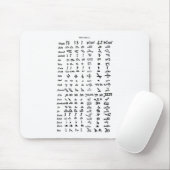 Altes Syrien Alphabet Mousepad (Mit Mouse)