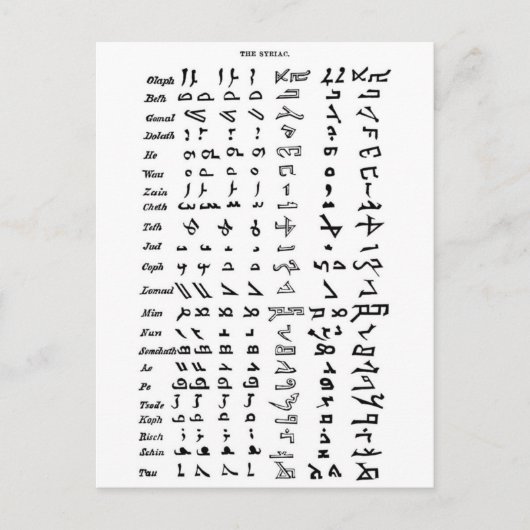 Altes Syrien Alphabet Postkarte (Vorderseite)