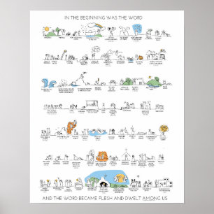 Altes Testament Timeline Poster in Farbe