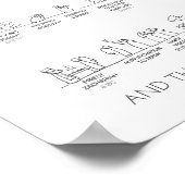 Altes Testament Zeitlinie zu Christus in Schwarz u Poster (Ecke)