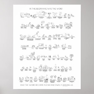 Altes Testament Zeitlinie zu Christus in Schwarz u Poster
