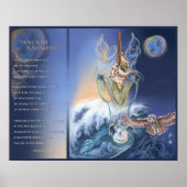 Altes Wissen Poster (Vorne)