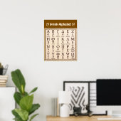 Altgriechisches Alphabet ABC Chart. Alte Vintage-W Poster (Heimbüro)
