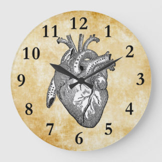 altherz Anatomie Große Wanduhr