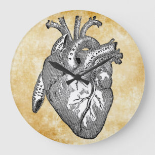 altherz Anatomie Große Wanduhr
