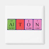 Alton Periodenmagnet Magnet (Vorne)