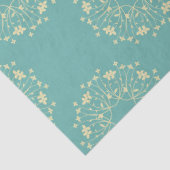 Altpapier für Blume Seidenpapier (Detail)