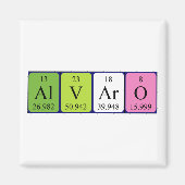 Alvaro Periodenmagnet Magnet (Vorne)