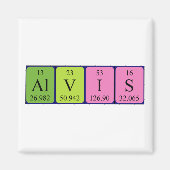 Alvis Periodenmagnet Magnet (Vorne)