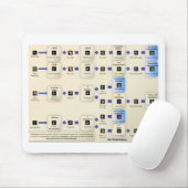 Alxeimia Metin2 Mousepad (Mit Mouse)