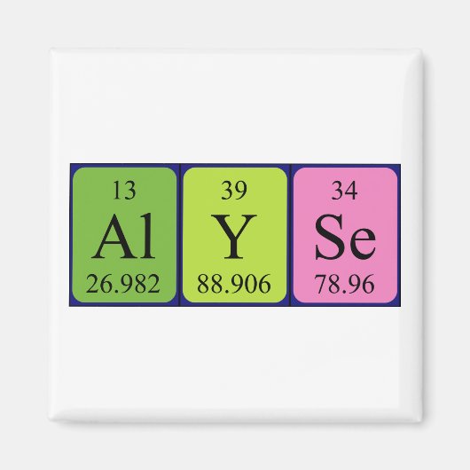 Alyperiodischer Tabellenname-Magnet Magnet (Vorne)