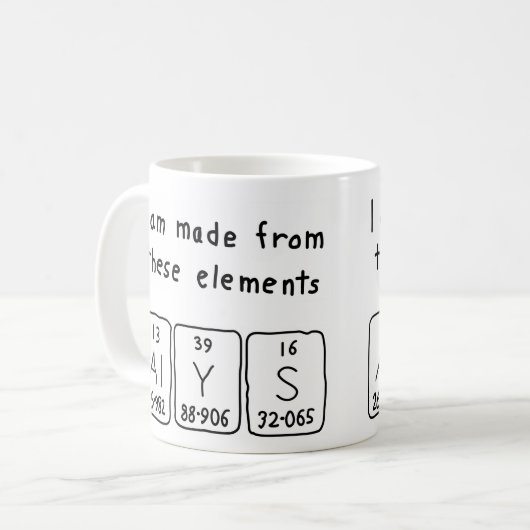 Alys Periodenname Tasse (Vorderseite Links)