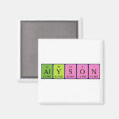 Alyson Periodenmagnet Magnet (Vorderseite/Rückseite)