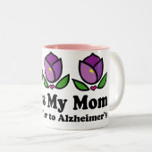 Alzheimer Mama-Erinnerungs-Tasse Zweifarbige Tasse (VorderseiteRechts)