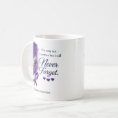 Alzheimer - Niemals vergessen Kaffeetasse (Vorderseite Links)