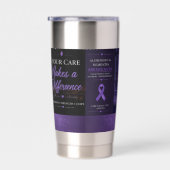 Alzheimer’s Dementia Awareness London Bridge Thermobecher (Rechts)