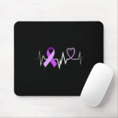 Alzheimerheimer Ribbon Heimer Mousepad (Mit Mouse)